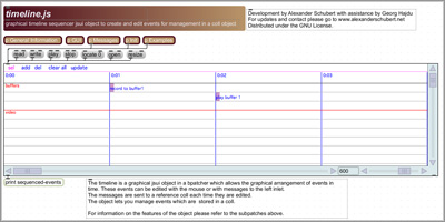 Alexander Schubert - Timeline_screenshot